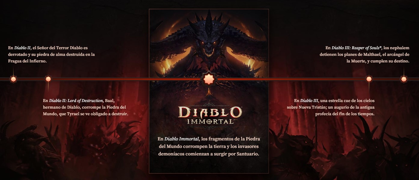 Diablo Immortal - DiabloNext Wiki